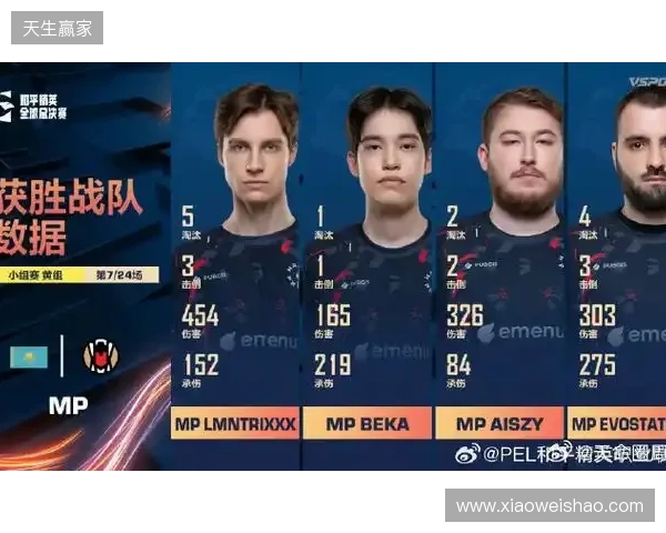 官宣:BC.Game签约ScrunK担任战队分析师 官宣:BC.Game签约ScrunK担任战队分析师