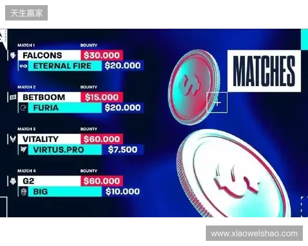 BLAST赏金赛S1:紫薇帝星持续闪烁!PV 2-0 Astralis BLAST赏金赛S1:紫薇帝星持续闪烁!PV 2-0 Astralis