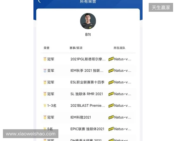 TaZ：s1mple与electroNic压力山大，没人看好他们