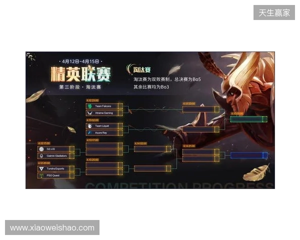 DOTA2梦幻联赛第二阶段小组赛第三日结束，XG战胜PVISION